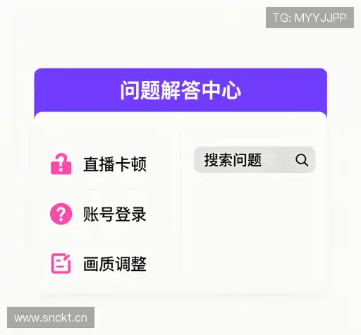 问题解答园