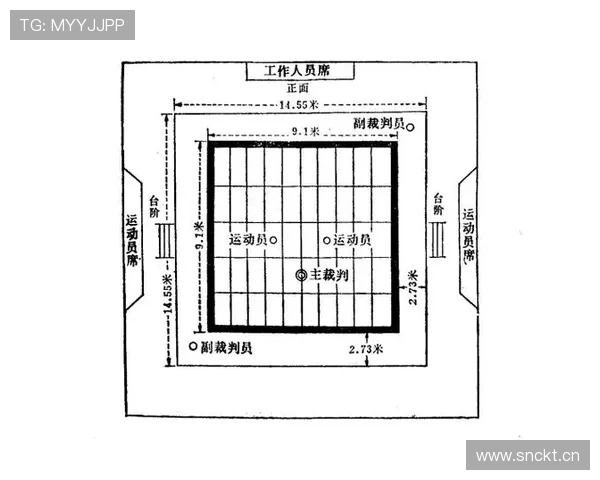 以柔道体能训练为核心探索提升竞技表现与综合素质的科学方法研究
